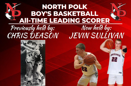 Jevin Sullivan and Chris Deason, the two all time leading scorers. 
