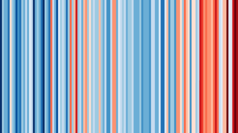 This graphic shows the average temperature in America per year going back to the earliest recorded temperatures. This map goes back to the year 1895. 